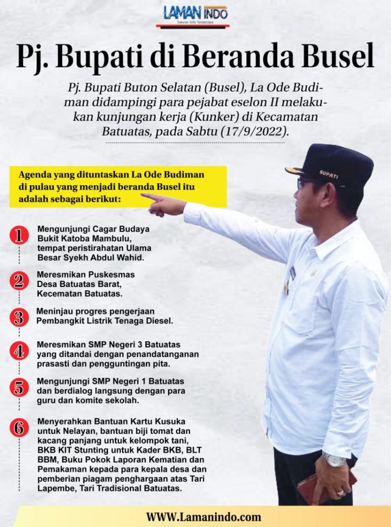 Batuatas, Busel