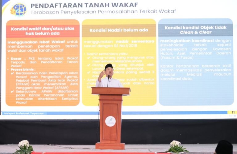 Menteri ATR/BPN Ajak Masyarakat Segera Sertipikatkan Tanah Wakaf untuk Lindungi Aset Umat